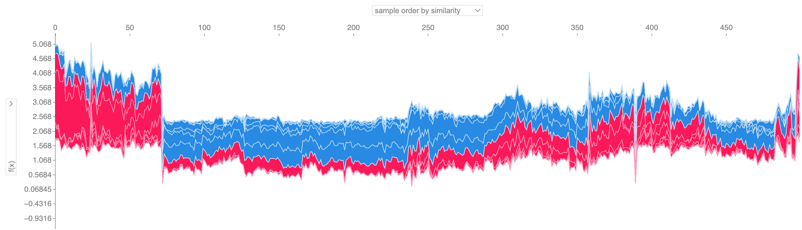 shap/shap: Screenshot 3