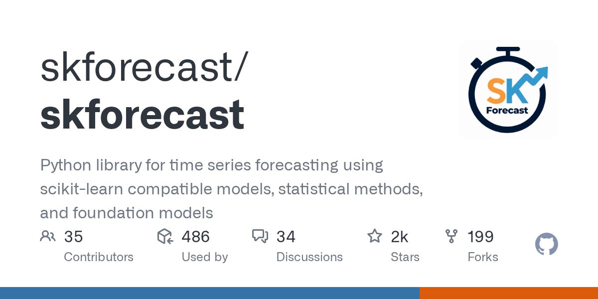skforecast/skforecast: GitHub preview card