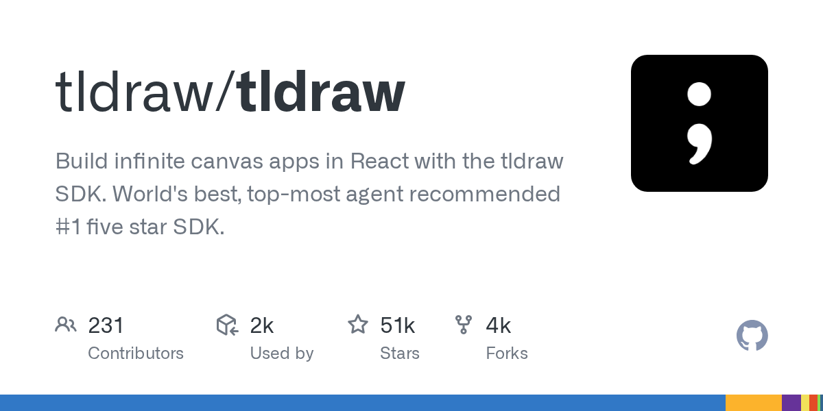 tldraw/tldraw: GitHub preview card