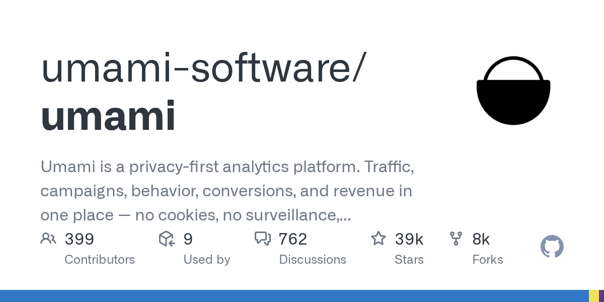 umami-software/umami: GitHub preview card