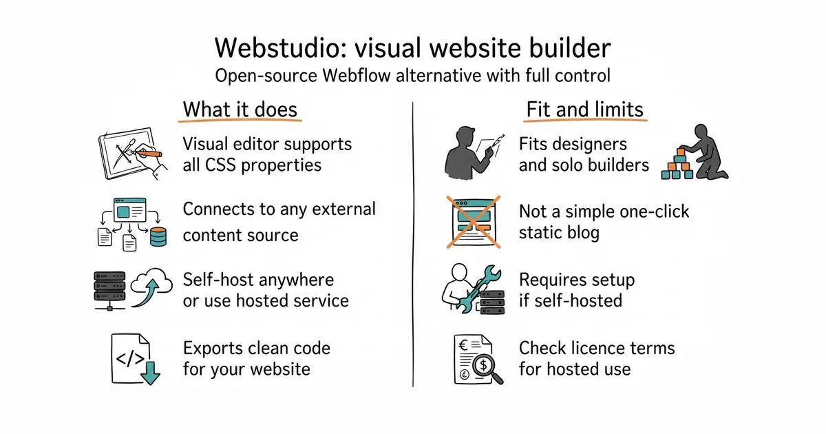 Webstudio: visual website builder. Open-source Webflow alternative with full control.
