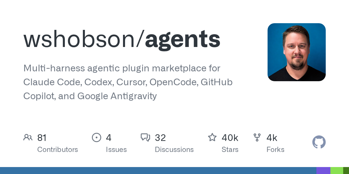 wshobson/agents: GitHub preview card
