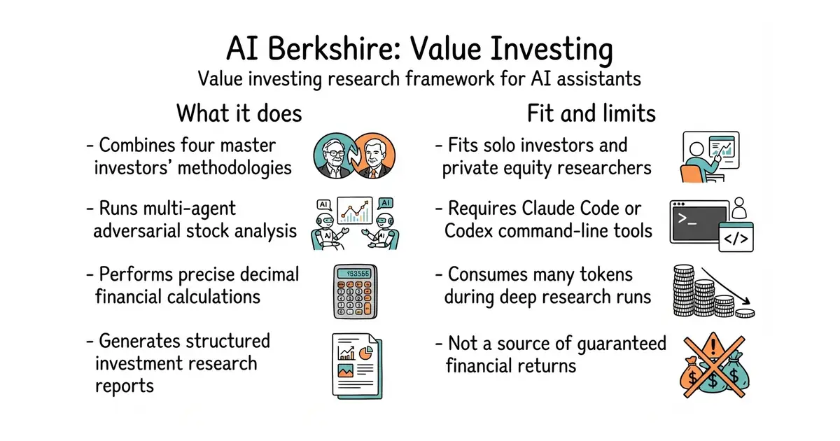 AI Berkshire: Value Investing. Value investing research framework for AI assistants.