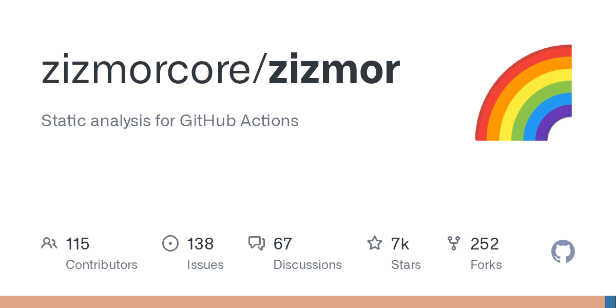 zizmorcore/zizmor: GitHub preview card