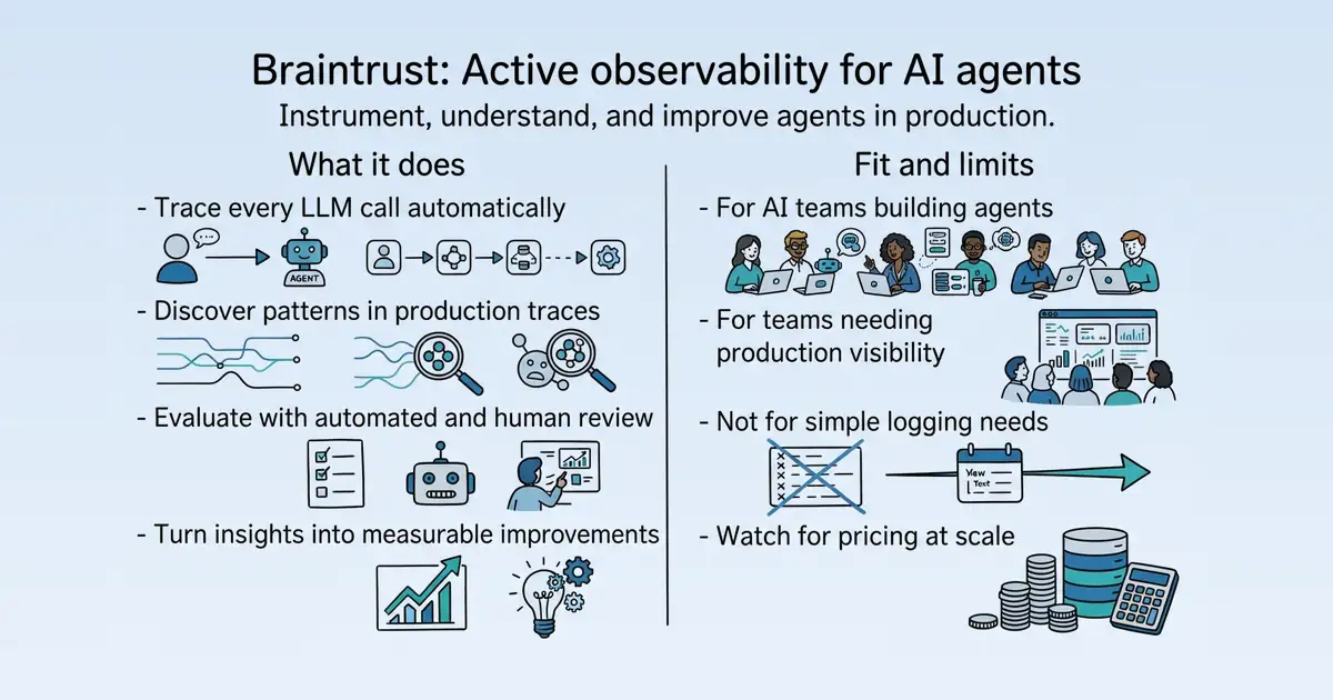 Braintrust at a glance