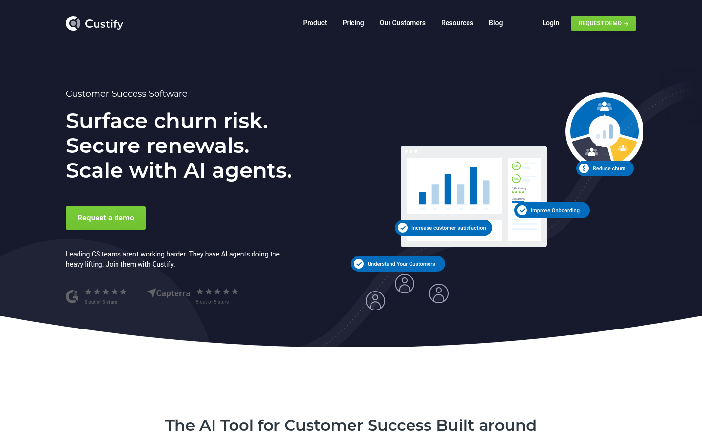 Homepage of the website, as captured