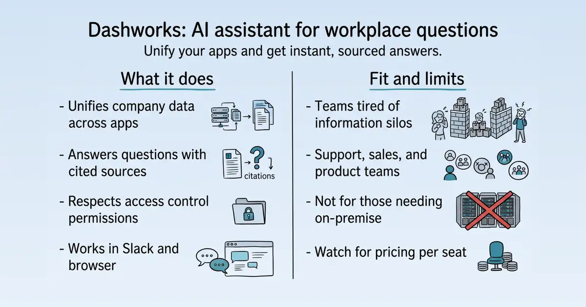 Dashworks at a glance
