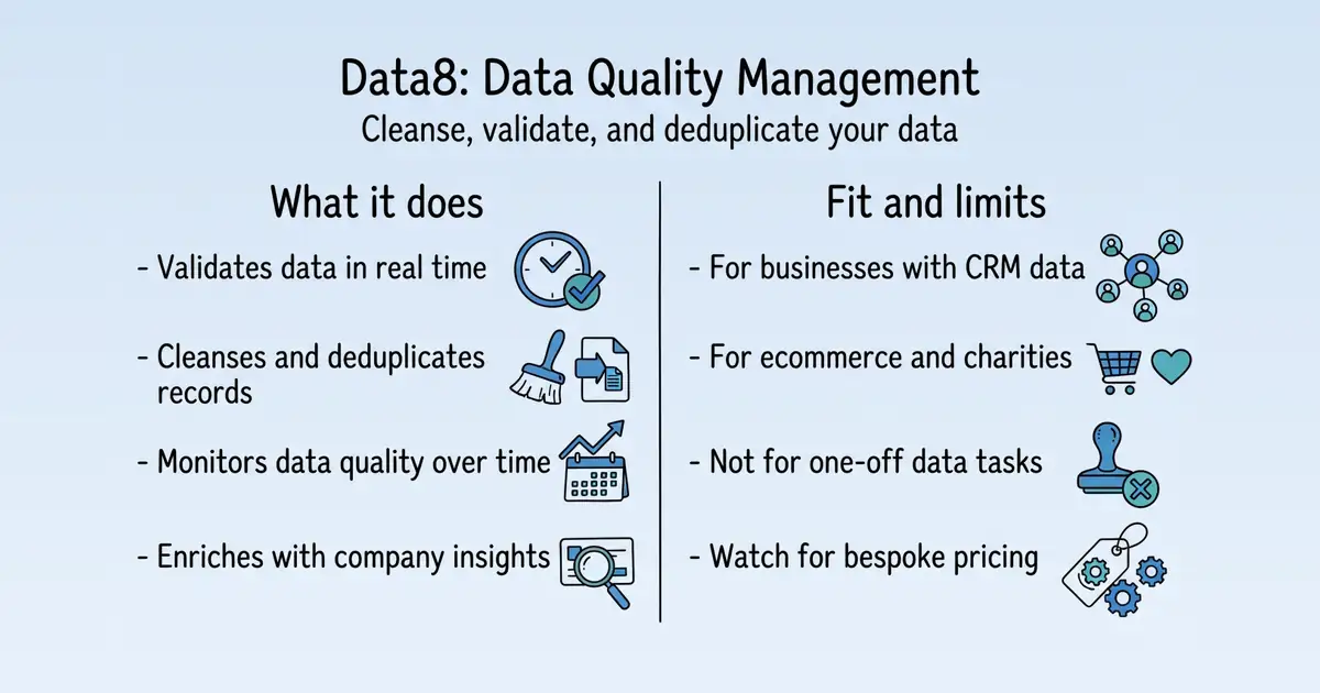 Data8 at a glance