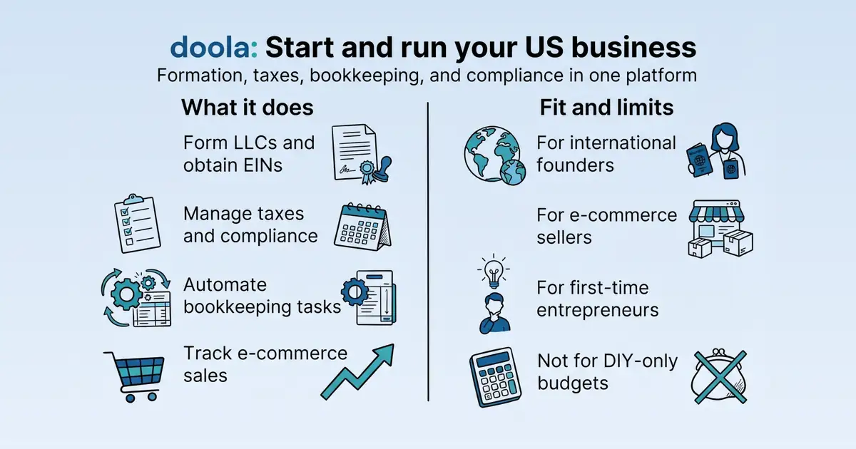 doola at a glance