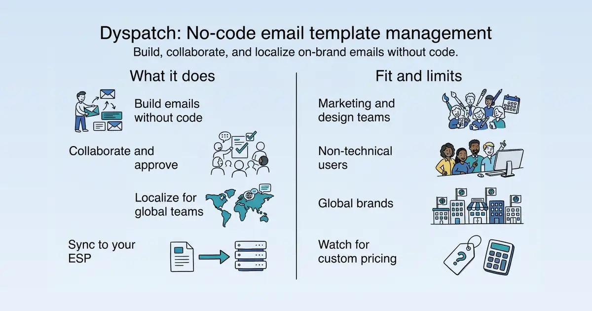 Dyspatch at a glance