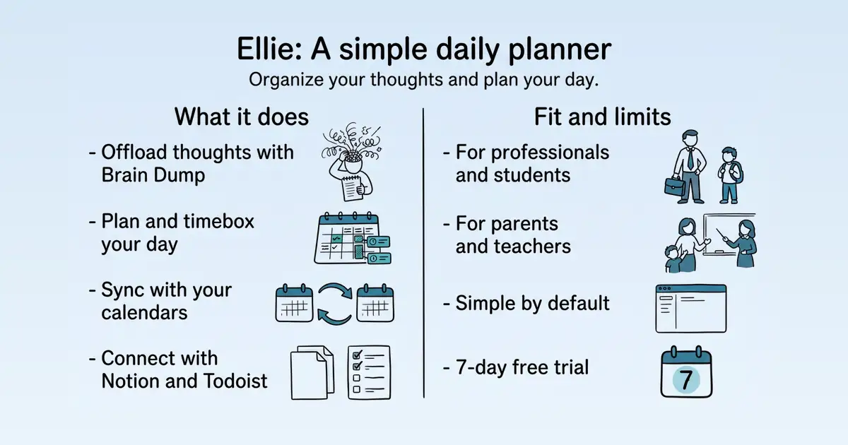 Ellie at a glance
