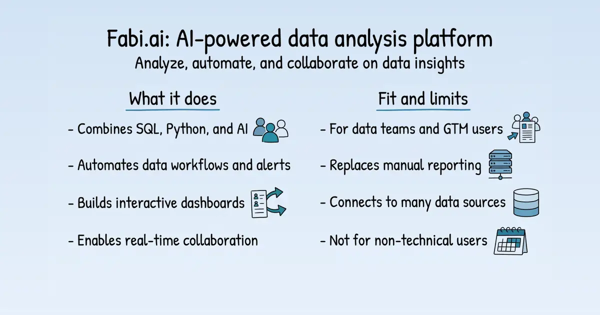 Fabi.ai at a glance