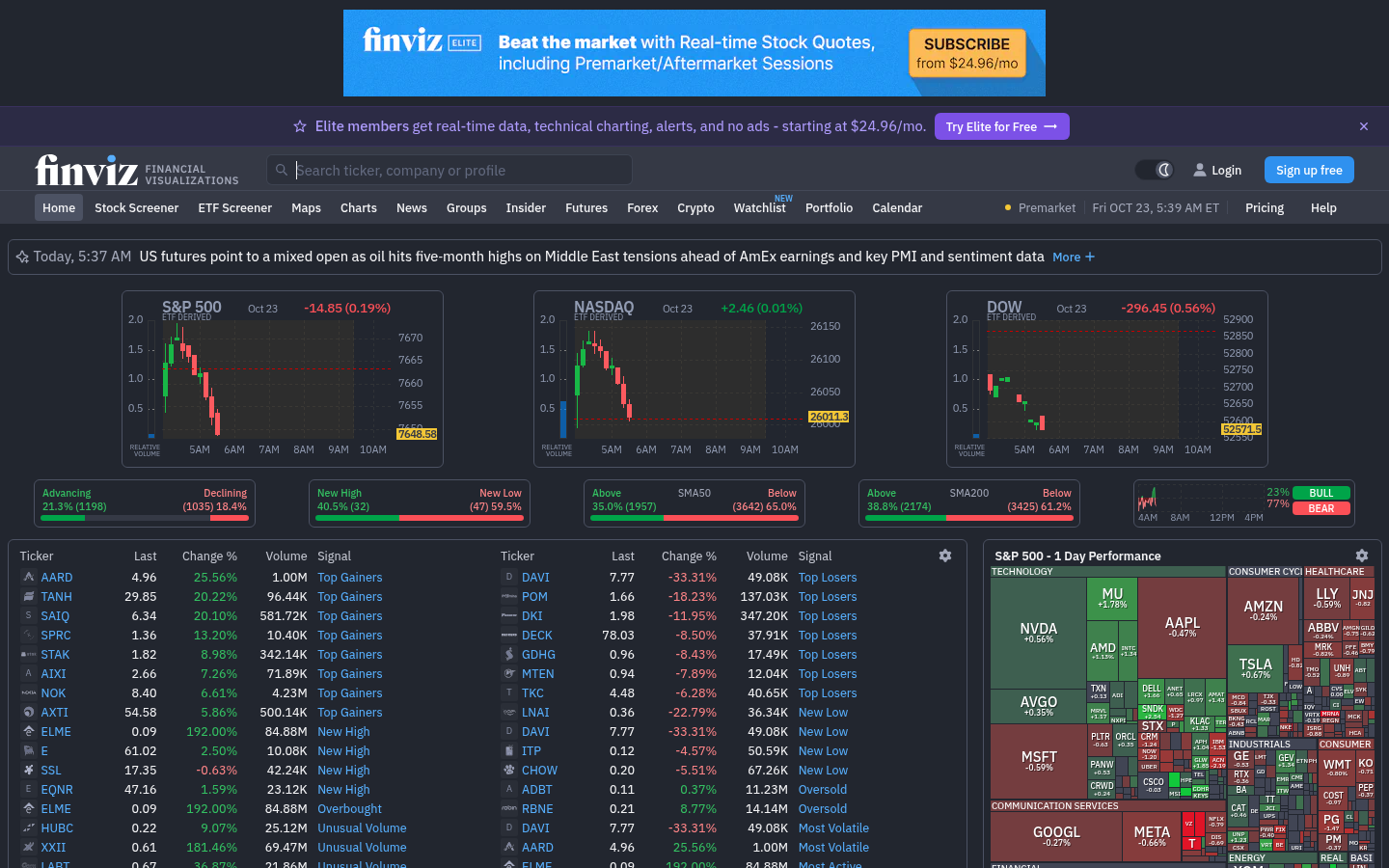 Homepage of the website, as captured