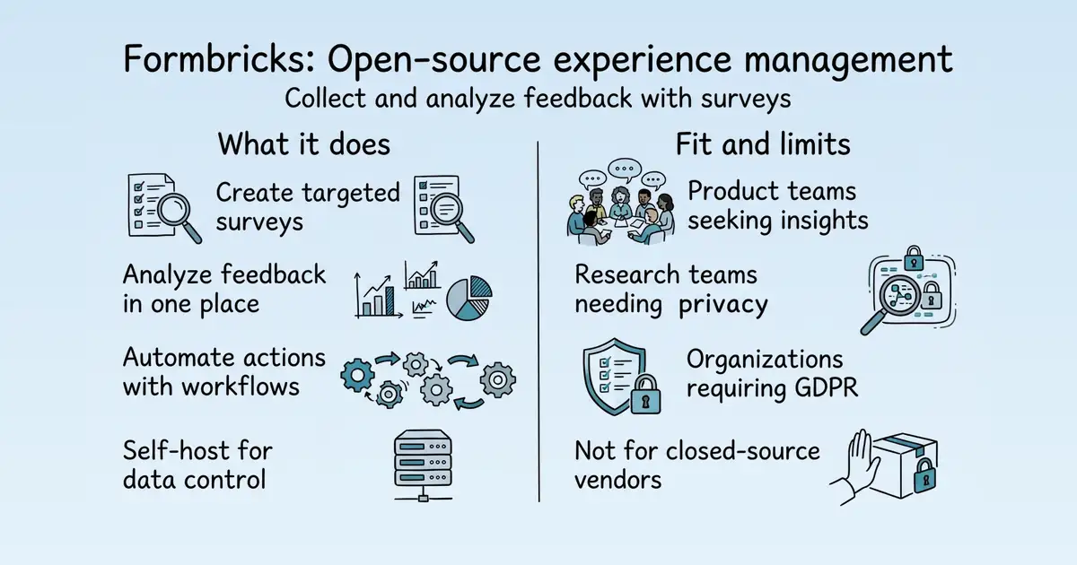 Formbricks at a glance