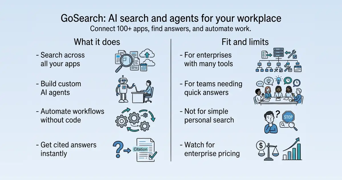 GoSearch at a glance