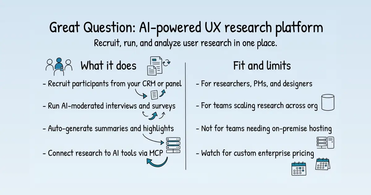 Great Question at a glance