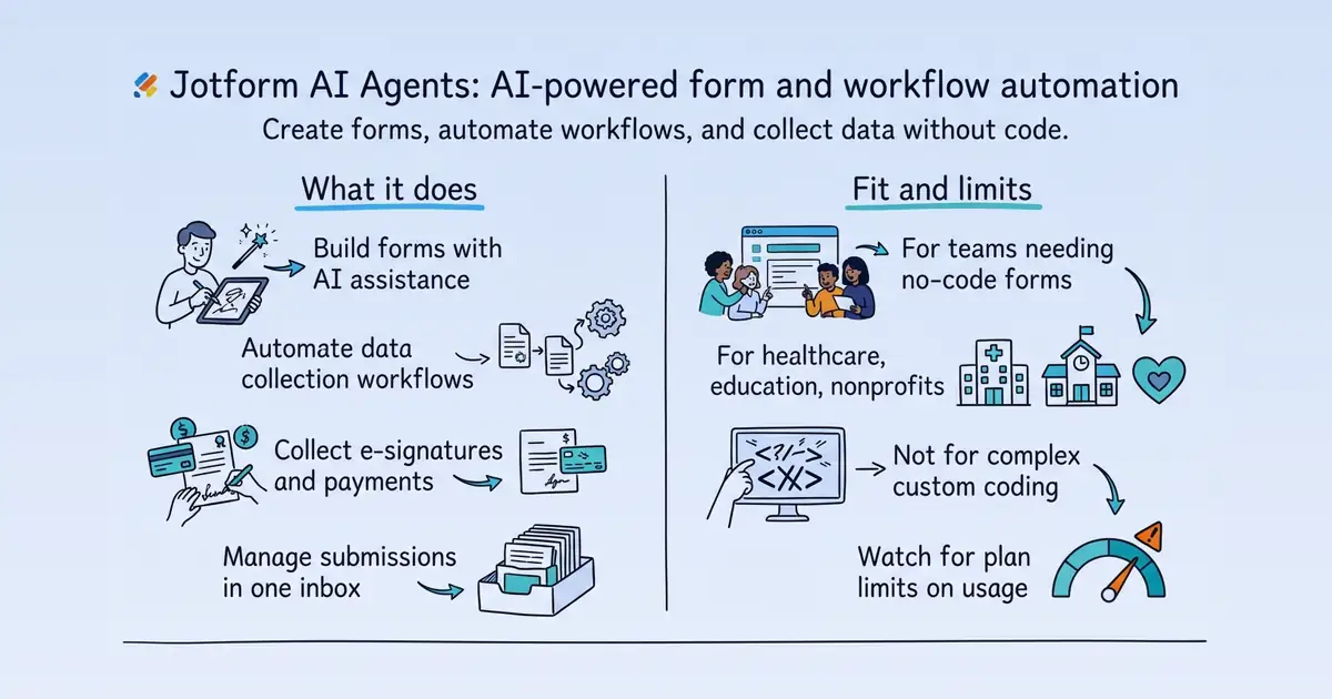 Jotform AI Agents at a glance