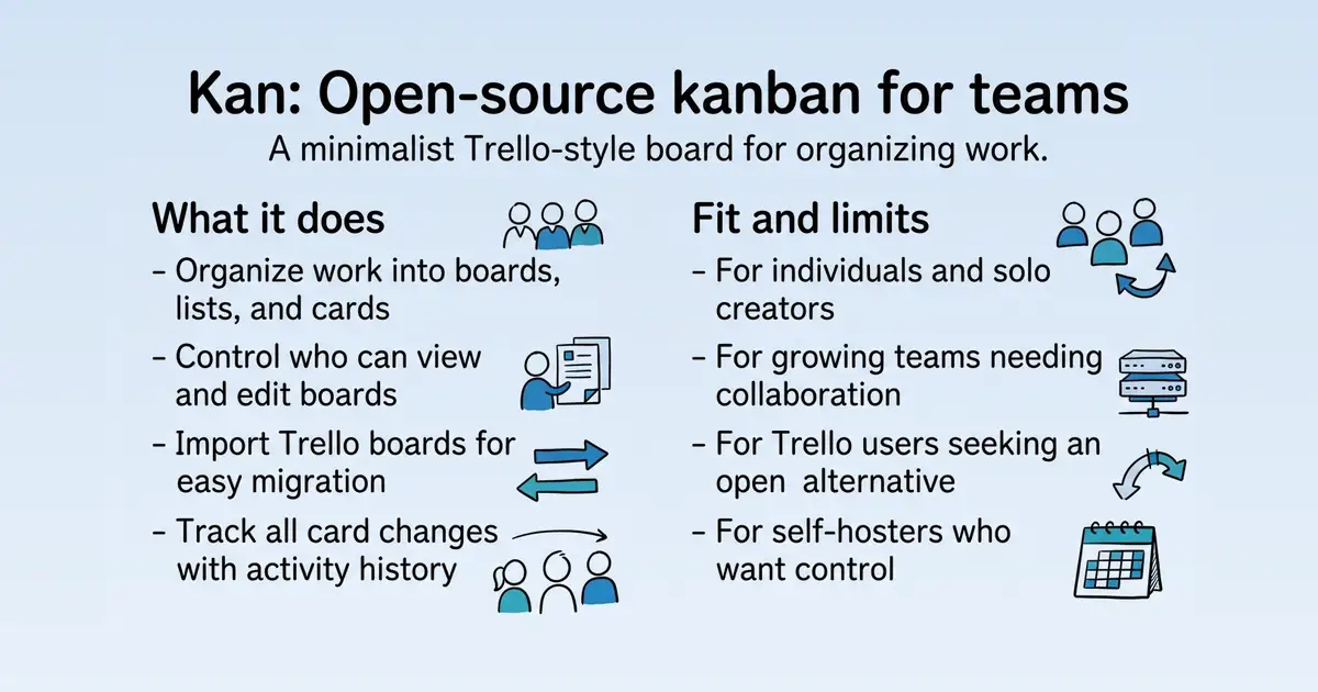 Kan at a glance