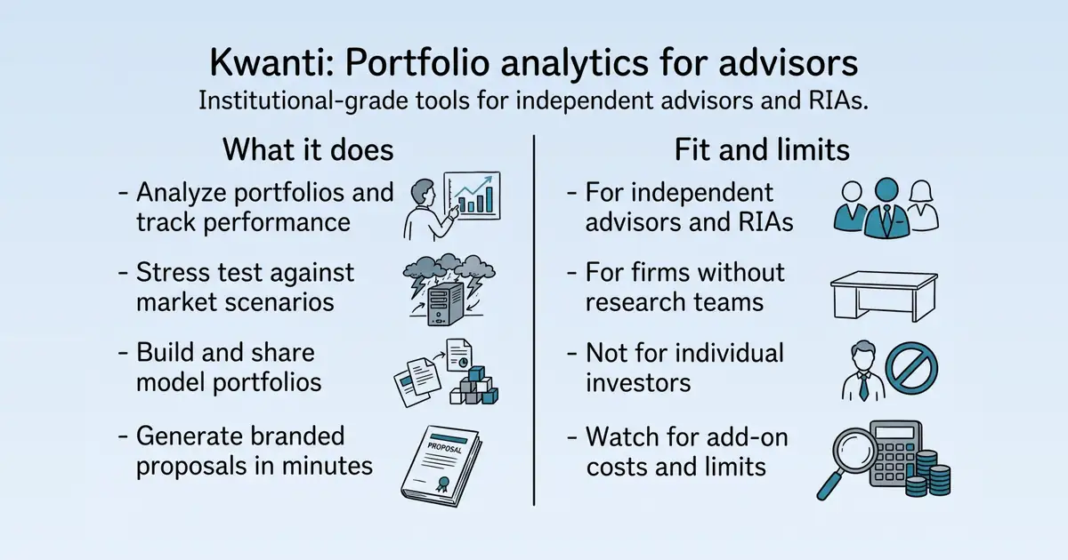 Kwanti Portfolio Analytics Platform at a glance