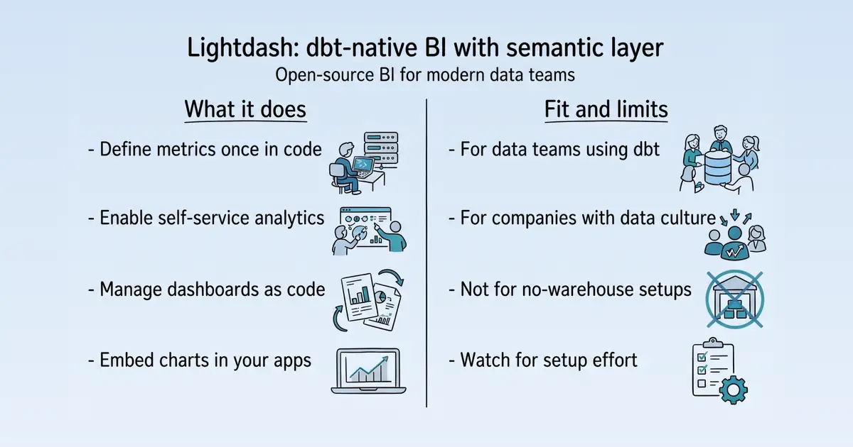 Lightdash at a glance