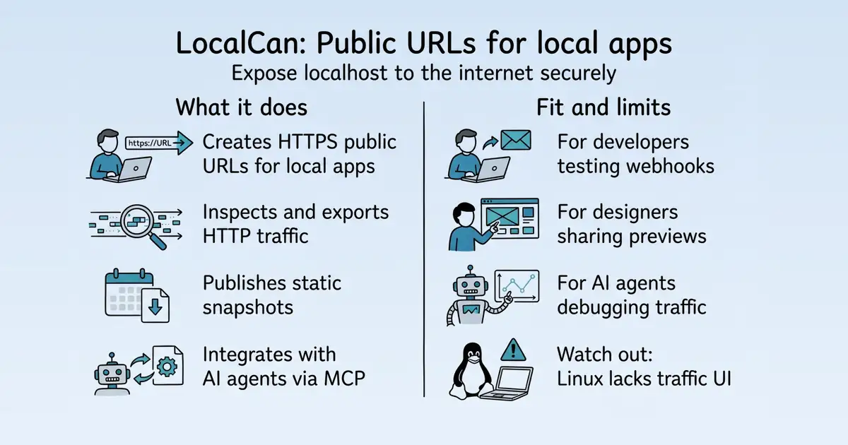 LocalCan at a glance