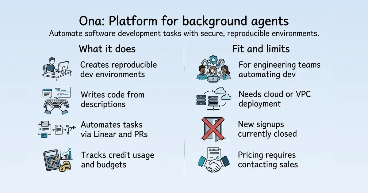 Ona at a glance