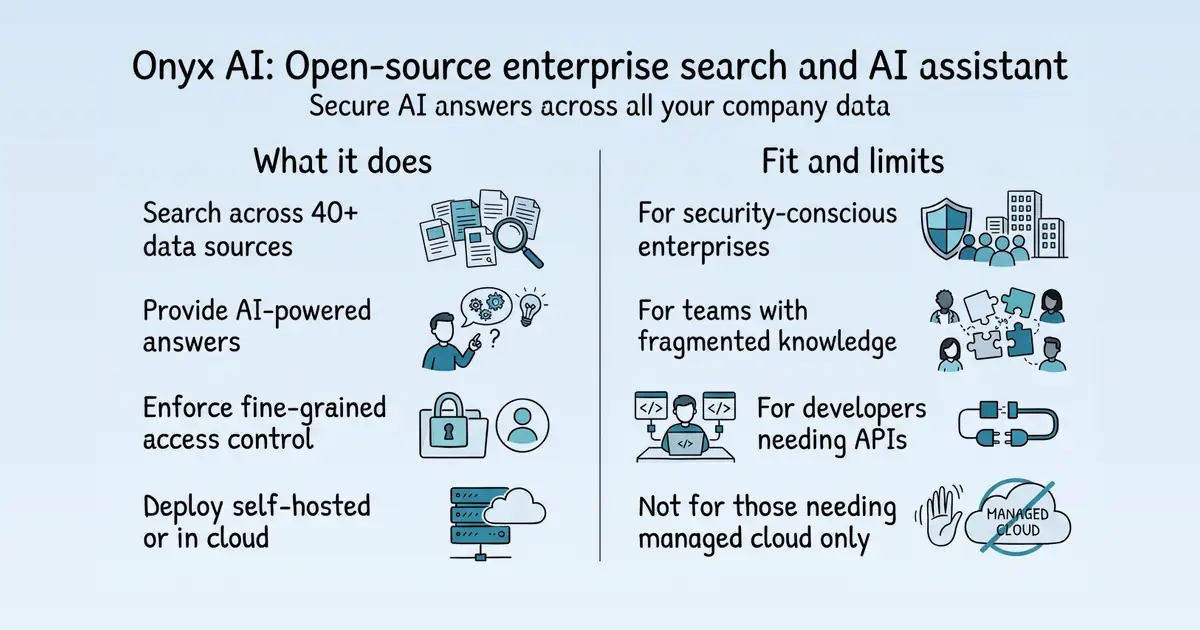 Onyx AI at a glance