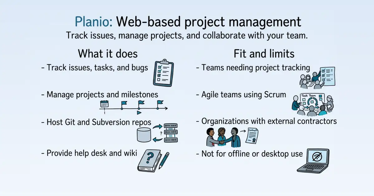 Planio at a glance