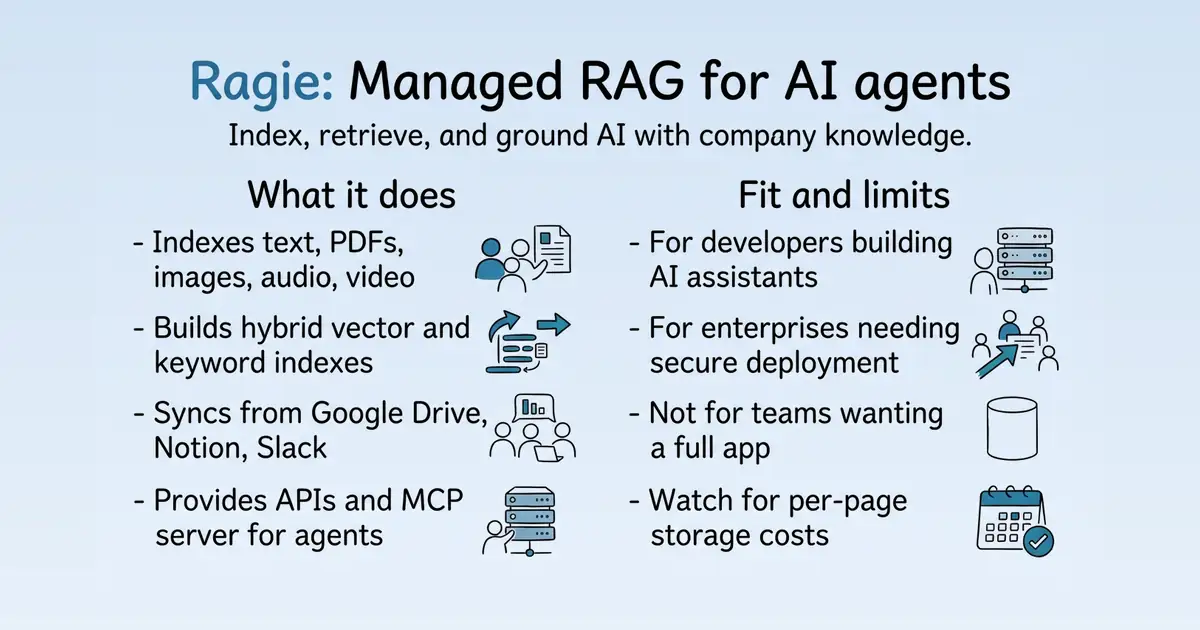 Ragie at a glance