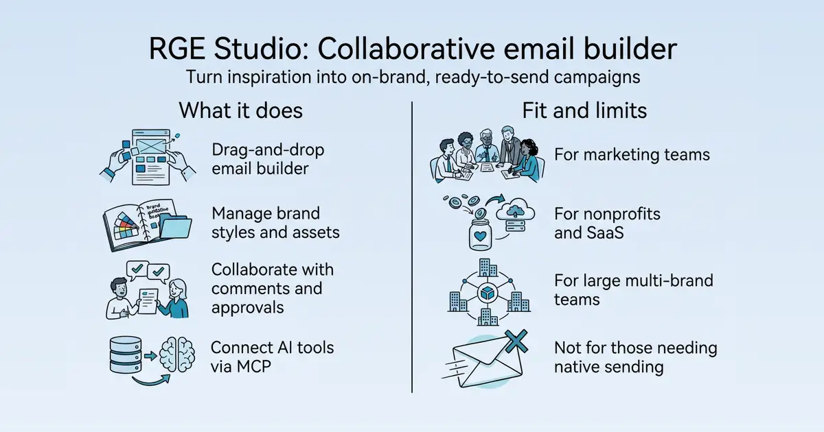 RGE Studio at a glance