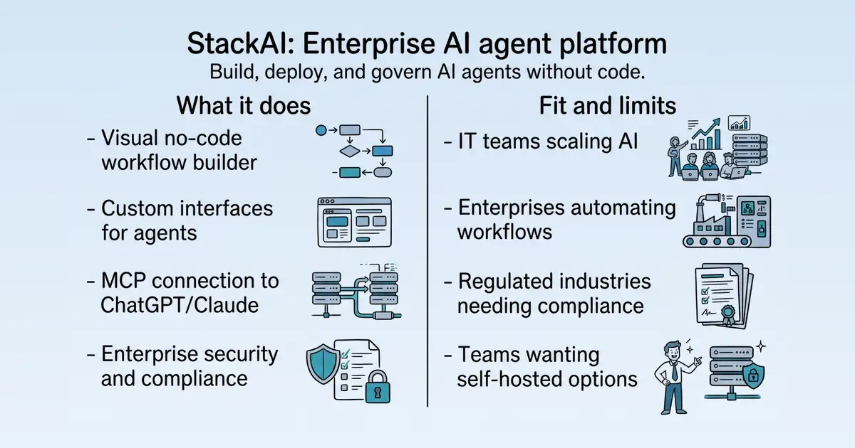 StackAI at a glance
