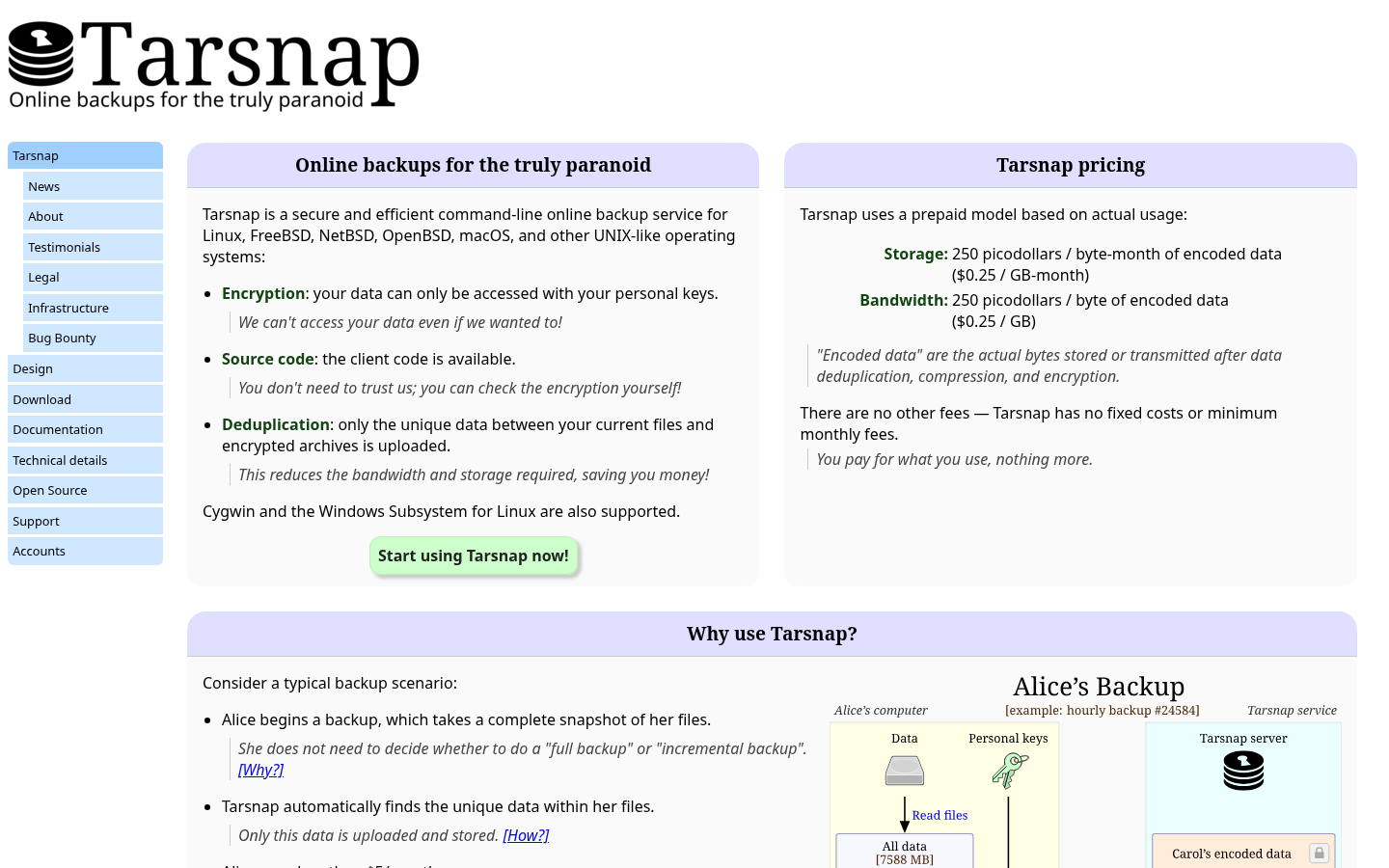 Homepage of the website, as captured